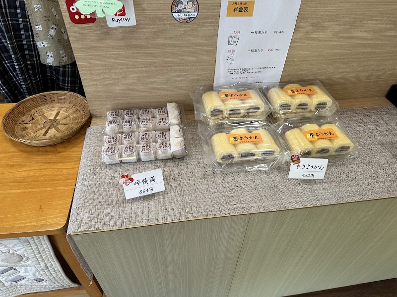商品画像